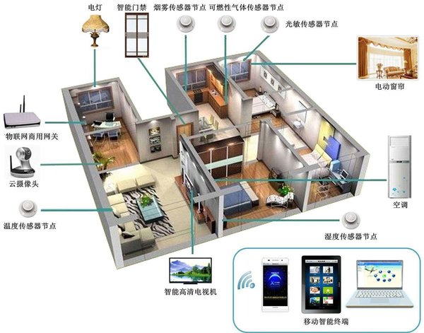 5G时代即将来临 对家电领域有何影响