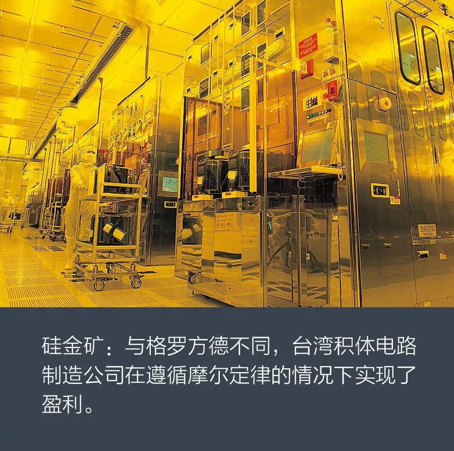摩尔定律的3个发展方向