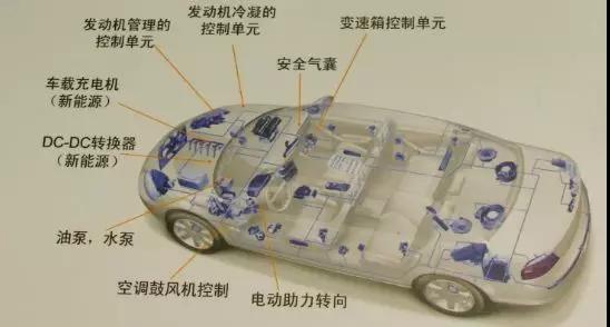 IGBT器件的国产化为何如此重要？