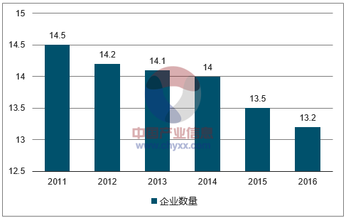 装饰装修工程包括哪些,装饰装修承包范围,装饰装修专业承包,装修效果图