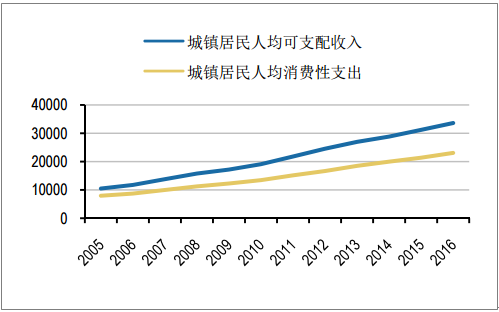装饰装修专业承包,装修效果图,装饰装修图片大全,装修装饰网站