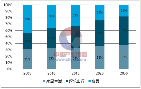 装饰装修专业承包,装修效果图,装饰装修图片大全,装修装饰网站