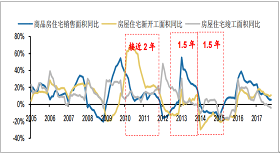 装饰装修专业承包,装修效果图,装饰装修图片大全,装修装饰网站