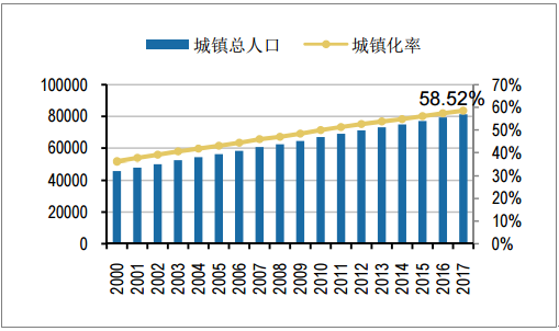 装饰装修专业承包,装修效果图,装饰装修图片大全,装修装饰网站