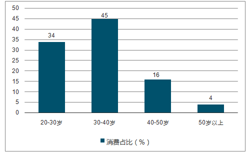 装饰装修专业承包,装修效果图,装饰装修图片大全,装修装饰网站