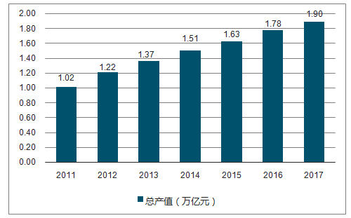 装饰装修专业承包,装修效果图,装饰装修图片大全,装修装饰网站