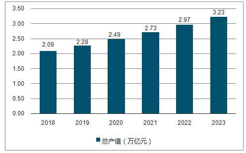 装饰装修专业承包,装修效果图,装饰装修图片大全,装修装饰网站