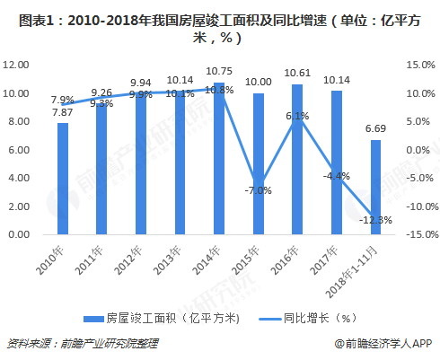 幕墙维修工程,幕墙工程鉴定,建筑图施工图,幕墙专业承包,中北国泰建筑幕墙,幕墙改窗