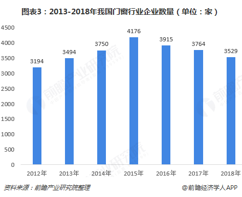 幕墙维修工程,幕墙工程鉴定,建筑图施工图,幕墙专业承包,中北国泰建筑幕墙,幕墙改窗