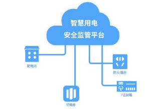 中北国泰智慧用电监管服务平台-该怎么选择?