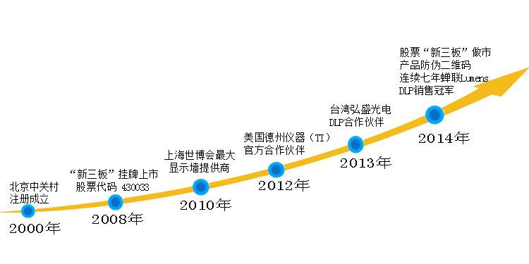 彩讯科技：博学笃志，上善若水