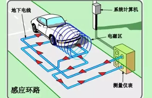 网传防拍“秘籍”？别被忽悠了！