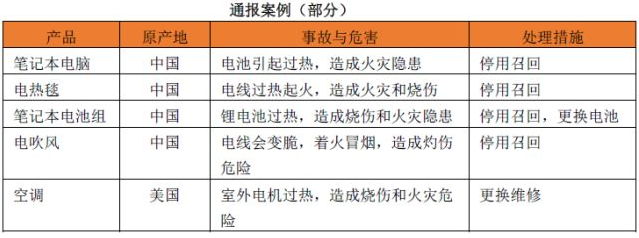 关于阻燃，你不得不知道的那些事儿