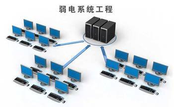 弱电工程系统详细解析