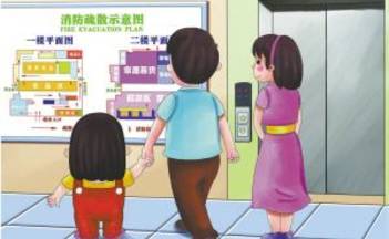 特别场所装修防火设计