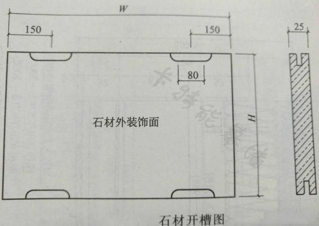 短槽式石材幕墙设计与施工技术介绍