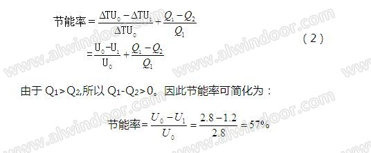 双层幕墙构造与性能