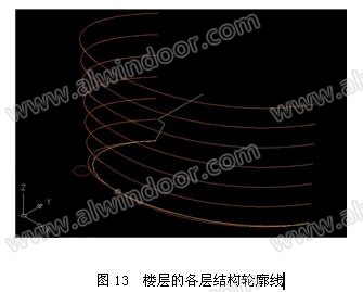 参数化建模在幕墙设计施工中的应用