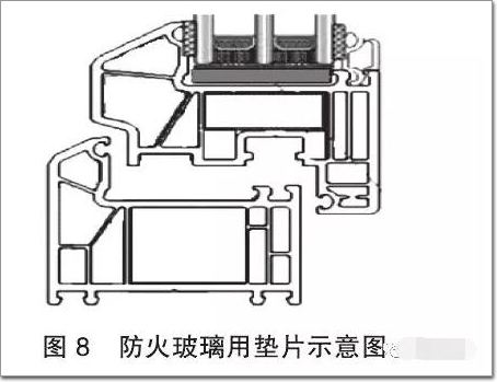 型材、玻璃、硅胶、五金、胶条……耐火窗材料的设计与选择