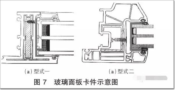 型材、玻璃、硅胶、五金、胶条……耐火窗材料的设计与选择