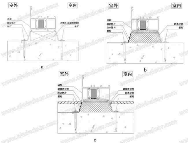 断桥铝门窗设计、组装和安装对门窗性能的影响