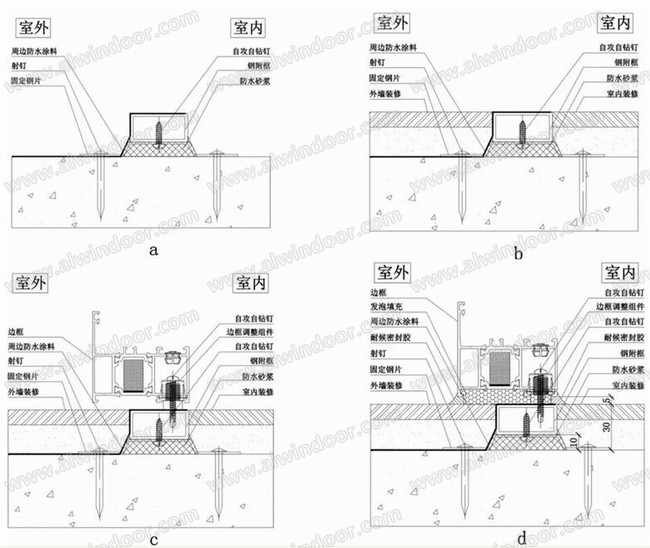 断桥铝门窗设计、组装和安装对门窗性能的影响