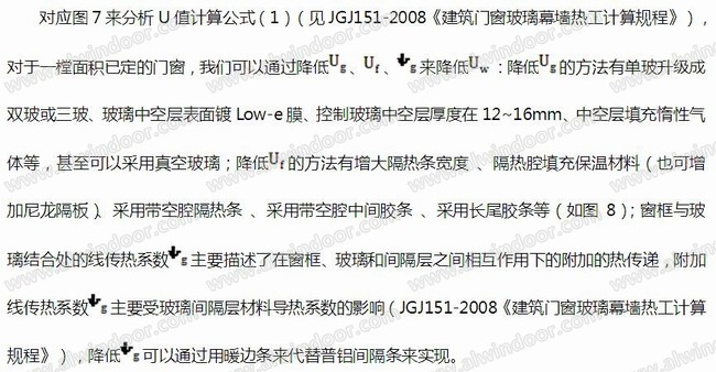 断桥铝门窗设计、组装和安装对门窗性能的影响