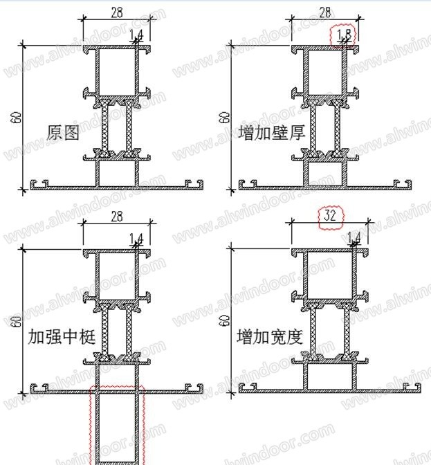 断桥铝门窗设计、组装和安装对门窗性能的影响