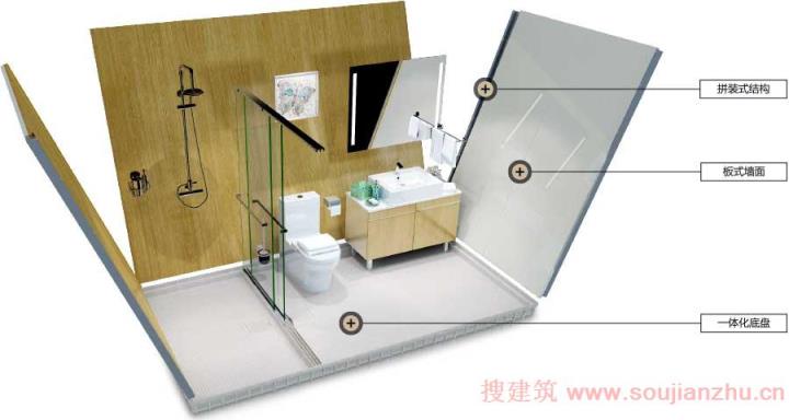 最适合装配式建筑的卫生间