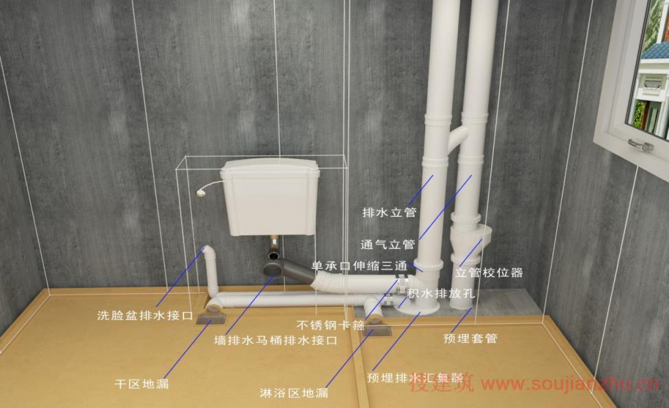 最适合装配式建筑的卫生间