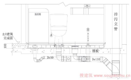 最适合装配式建筑的卫生间