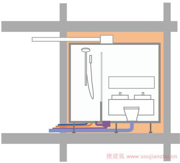 最适合装配式建筑的卫生间