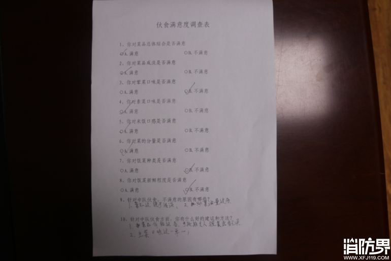 砀山中队开展伙食满意度调查