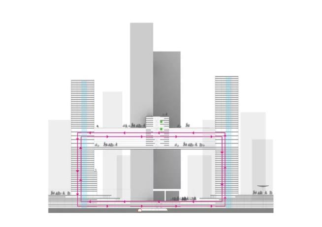 磁悬浮电梯将在未来打造多层次的“空中城市”