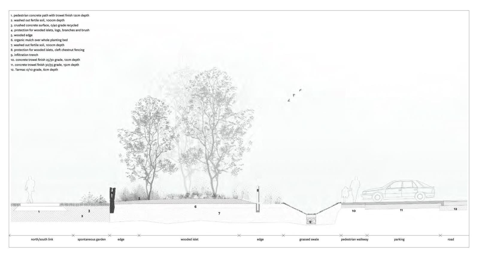 法国·Maimat广场--Emma Blanc Paysagiste  ppa architectures