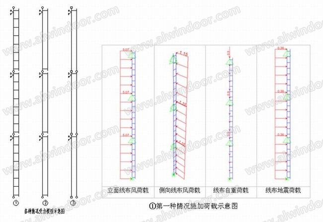 竖向大线条插接型单元幕墙设计浅析