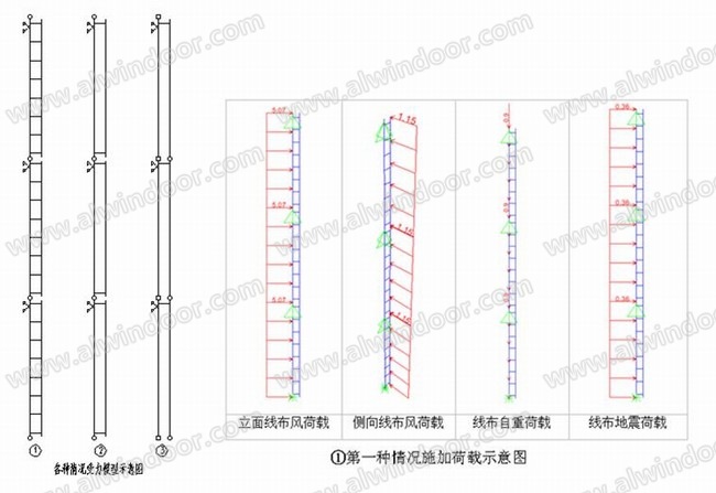 竖向大线条插接型单元幕墙设计浅析