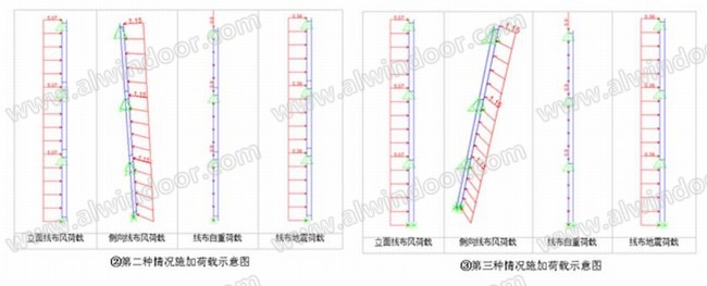 竖向大线条插接型单元幕墙设计浅析