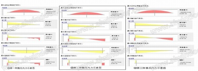 竖向大线条插接型单元幕墙设计浅析