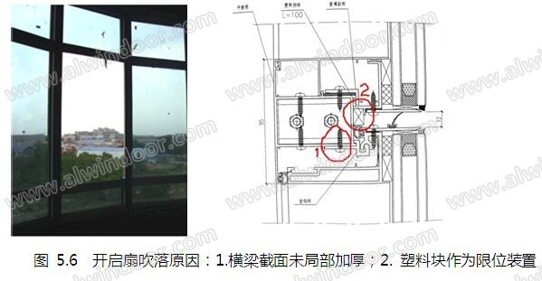 专家解读：幕墙抗风设计