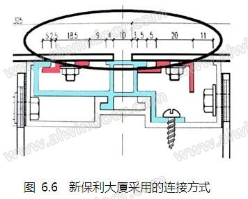 专家解读：幕墙抗风设计