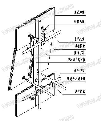 重庆江北国际机场新建T2A航站楼预应力单索幕墙设计