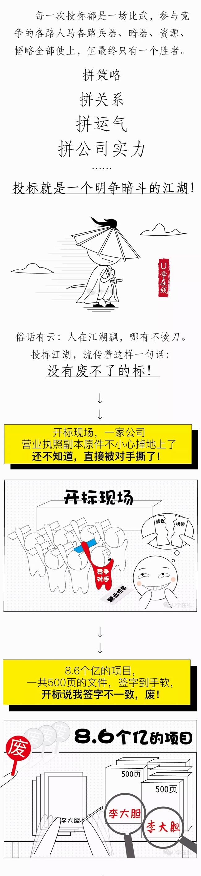 2019年没有废不了的标！（附：投标文件检查表）