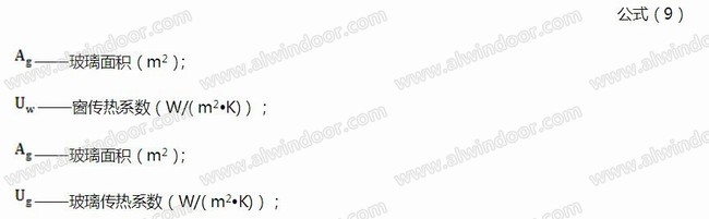 U值及SHGC值对铝门窗保温隔热性能的影响