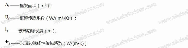 U值及SHGC值对铝门窗保温隔热性能的影响