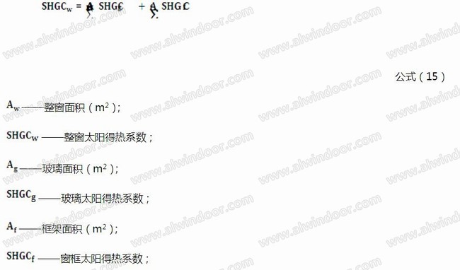 U值及SHGC值对铝门窗保温隔热性能的影响