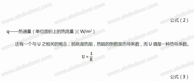 U值及SHGC值对铝门窗保温隔热性能的影响