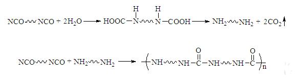 反应型聚氨酯热熔胶综述