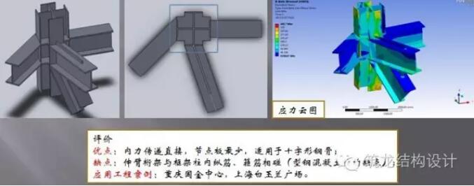 超高层建筑的关键构件与节点设计“大汇总”