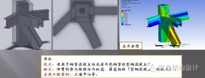 超高层建筑的关键构件与节点设计“大汇总”